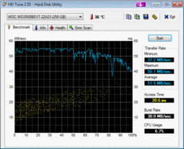 HD-Tune 51.5 MB/s lectura