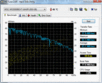 Información del sistema HDTune