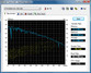 Información del Sistema: HDD