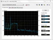 Systeminfo HDTune