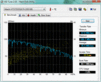 HD Tune 76.5 MB/s Lectura