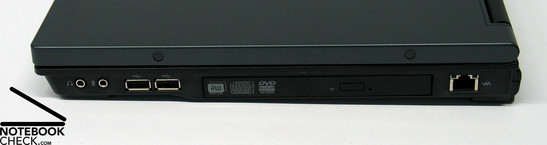 HP Compaq nx9420 Interfaces