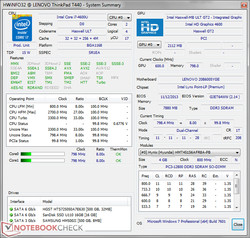 Información de sistema Lenovo ThinkPad T440 20B6005YGE