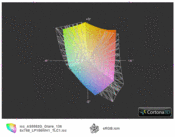 AS5552G vs. sRGB (t)