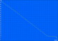 Maximum battery life (Reader's test)