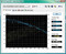 Información del Sistema: HDTune HD