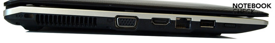 Izquierda: Cierre Kensington, ventilador, VGA, HDMI, RJ-45 (LAN), USB 2.0, interruptor wireless