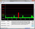 DPC Latency Checker Lenovo Thinkpad T510 - 4349-4JG