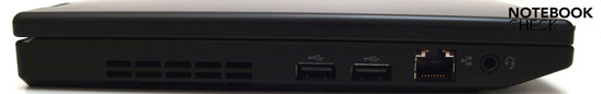 Lado Izquierdo: Ventilador, 2x USB 2.0, RJ45 (LAN), audio combinado