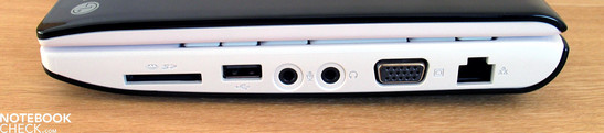 Lateral Derecho: Lector SD, Audio, USB 2.0, Salida VGA, LAN.