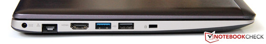 Izquierda: toma de electricidad, LAN, HDMI, USB 3.0, USB 2.0, Bloqueo Kensington