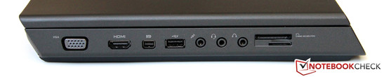 Lado Izquierdo:  VGA, HDMI, Mini-DisplayPort, USB 2.0, Audio I/O (jack de 3,5mm), lector de tarjetas