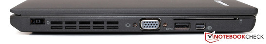 Izquierda: toma de corriente, VGA, USB 3.0, mini-DisplayPort, lector SmartCard