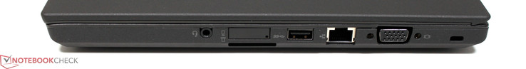 Derecha: clavija combinada estéreo, lector de tarjetas 4-en-1, USB 3.0, LAN, VGA, Kensington
