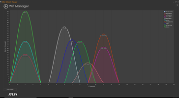 Killer Network Manager