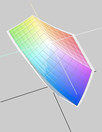 Similar espacio de colores del MB 2010 blanco (t)