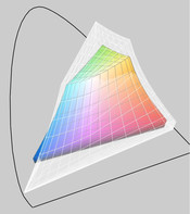 iPad (transparente) versus MacBook Pro 17 2010