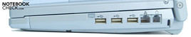 Lado Derecho: 3x USB 2.0, LAN (RJ-45), modem (RJ-11), seguro Kensington