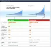 PCMark Vantage