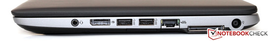 Derecha: Clavija de headset, DisplayPort, 2x USB 3.0, Gbit LAN, ranura de base acoplable, toma de corriente