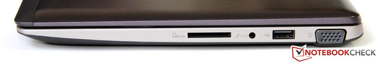 Derecha: lector de tarjetas, clavija de auriculares, USB 2.0, VGA