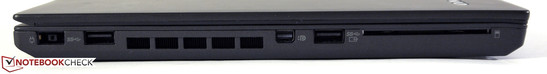 Izquierda: Puerto Ethernet, USB 3.0, Mini-DisplayPort, USB 3.0, Lector Smart Card.