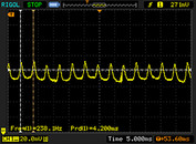 PWM al brillo mínimo