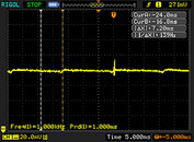 PWM al 100 % de brillo