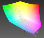 Espacio de color sRGB - cobertura del 90 %