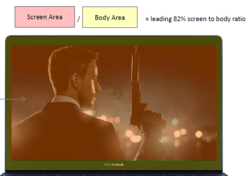 Relación Pantalla - Cuerpo  (Fuente: Asus)