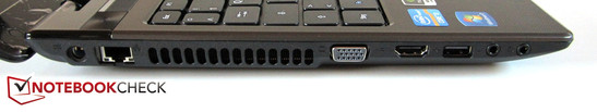 Izquierda: toma de corriente, RJ-45 Gigabit LAN, VGA, HDMI, USB 2.0, micrófono, auriculares