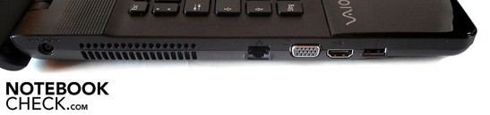 Izquierda: Conector de corriente, LAN Gigabit RJ-45, VGA, HDMI, USB 2.0