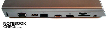 Lado Izquierdo: seguro Kensington, VGA, USB 2.0, RJ-45 LAN, HDMI, Puerto de pantalla, compartimiento tarjeta SIM, lector de tarjetas, Firewire