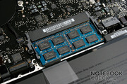 El módulo de memoria DDR3 proporciona para un mejor rendimiento gráfico y rendimiento de las aplicaciones.