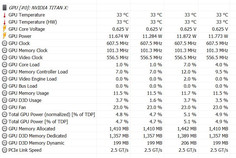 Power consumption when idling