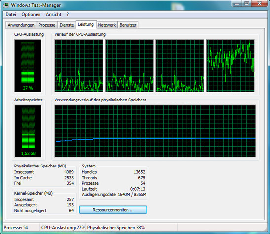 Eficiencia Quad Core