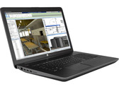 Breve análisis de la estación de trabajo HP ZBook 17 G3 