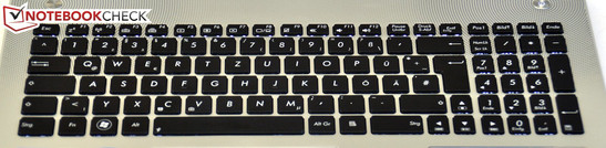 Teclado