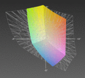 HP 6555b (farbig) vs. Adobe1998