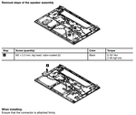 Extracto del manual de mantenimiento de hardware