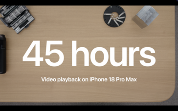 Duración de la batería del iPhone 18 Pro Max con chip Apple A20 Pro