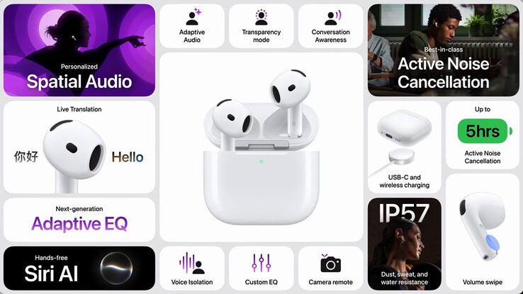 Resumen de las características de los AirPods 5.