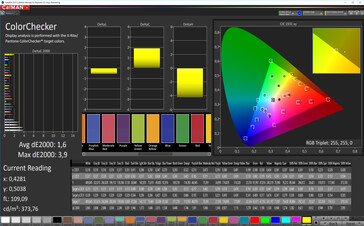 CalMAN: Precisión de color - espacio de color objetivo sRGB, perfil de color estándar