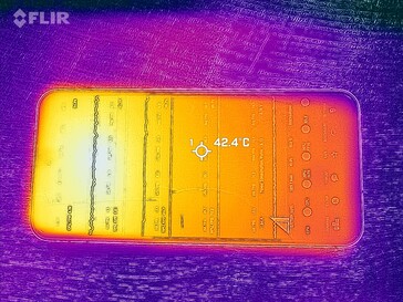 Mapa de calor frontal