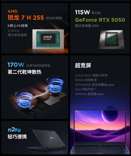 Especificaciones de Lenovo Legion R7000 (fuente de la imagen: Lenovo)