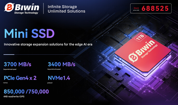 Principales características de la Mini SSD (Fuente de la imagen: Biwin - machine translated)