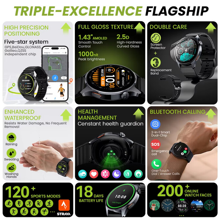 Principales características del Watch 4S (Fuente de la imagen: Haylou)