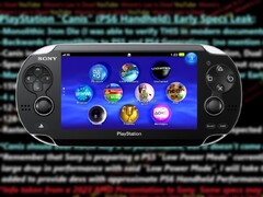 La Sony PS Vita se lanzó en 2011 a un precio inicial de 249,99 dólares para el modelo sólo Wi-Fi. (Fuente de la imagen: Sony/Amazon, Moore&#039;s Law Is Dead en YouTube, editado)