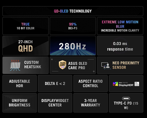 El ROG Strix OLED XG27ACDMS. (Fuente de la imagen: Asus)