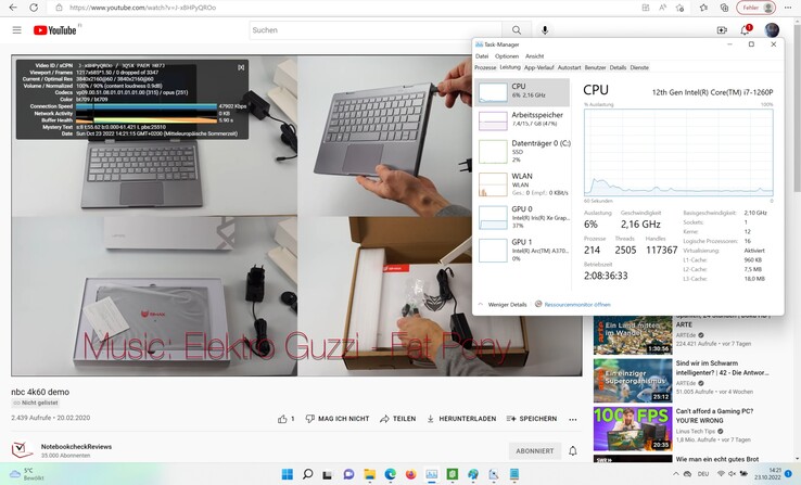 Cero caídas de fotogramas en la reproducción de vídeo 4K de YouTube, que sólo crea un 6% de carga en la CPU pero carga los gráficos Intel Xe integrados al 37%.